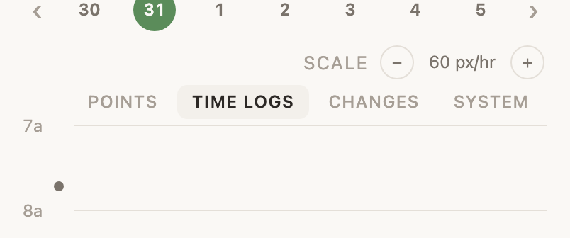 The Scale control above the hours, with minus and plus and the current pixels per hour.